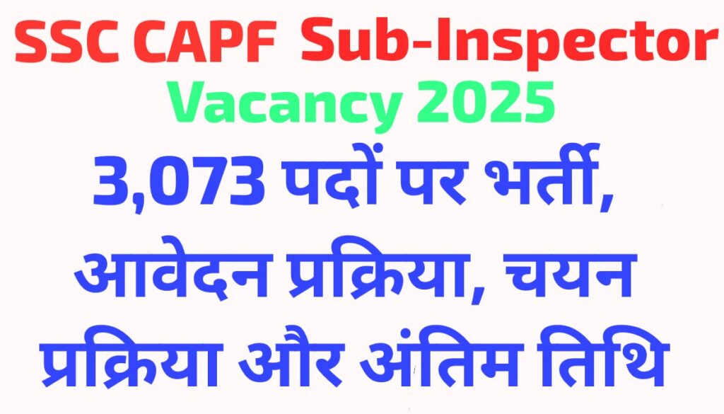 SSC CAPF Sub-Inspector Vacancy 2025