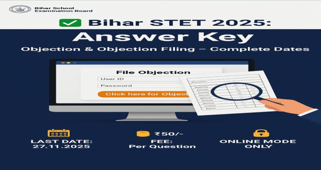 STET Answer Key 2025