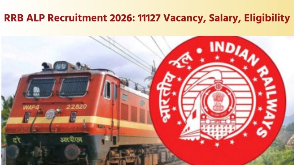 RRB ALP Recruitment 2026